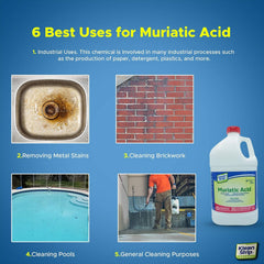 Eco-Friendly Klean Strip Green Muriatic Acid for Masonry & Concrete - 1 Gallon